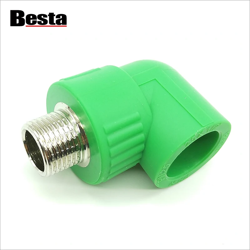 သင်ဘယ်လို PPR ကိုဘယ်လိုချိတ်ဆက်သလဲ